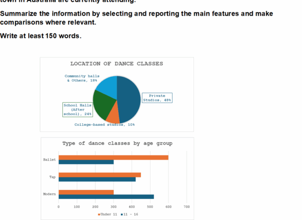 Cambridge 19 IELTS Writing Task 1 pie&bar.png